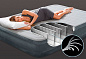 Надувная кровать Intex 67770 Comfort-Plush